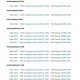 Veio da Escora Auto Lubrificante KTM / Gas Gas / Husqvarna Veio da Escora Auto Lubrificante KTM / Gas Gas / Husqvarna