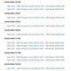 Veio da Escora Auto Lubrificante KTM / Gas Gas / Husqvarna Veio da Escora Auto Lubrificante KTM / Gas Gas / Husqvarna