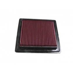 Filtro Ar K&n Polaris Predator 500