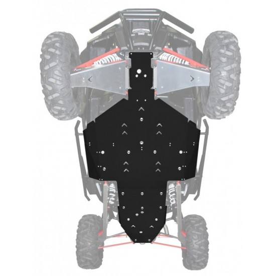 Prot.central - Rzr Turbo Prot.central - Rzr Turbo