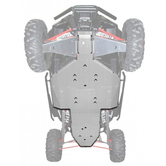 Prot.central - Rzr Turbo Prot.central - Rzr Turbo