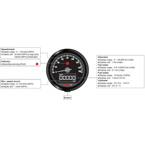 Conta Km´s / Velocimetro Koso D48-HD TNT-05