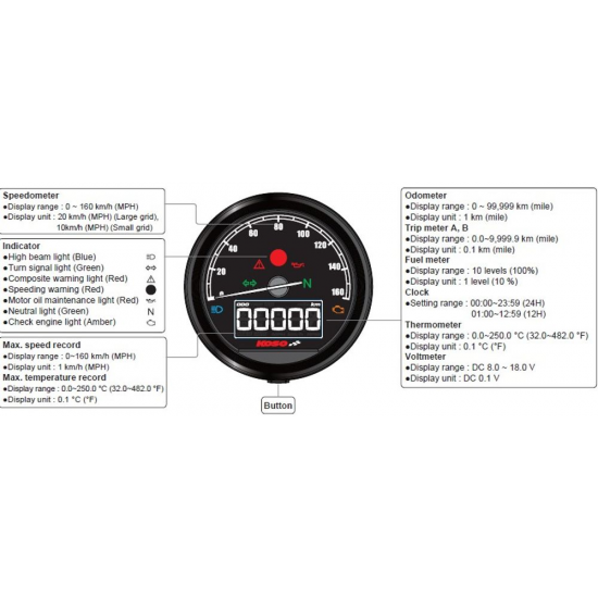 Conta Km´s / Velocimetro Koso D60-HD TNT-05 Conta Km´s / Velocimetro Koso D60-HD TNT-05