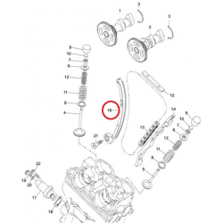 Tensor Corrente Distribuição (16) Polaris Predator 500