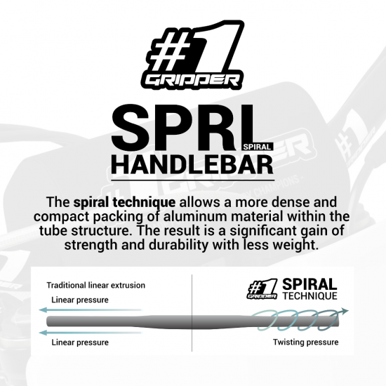 Guiador Onegripper SPRL (Spiral) Extra Low 29mm Black