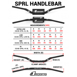 Guiador Onegripper SPRL (Spiral) High 65mm Black