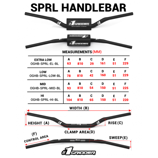 Guiador Onegripper SPRL (Spiral) Extra Low 29mm Black