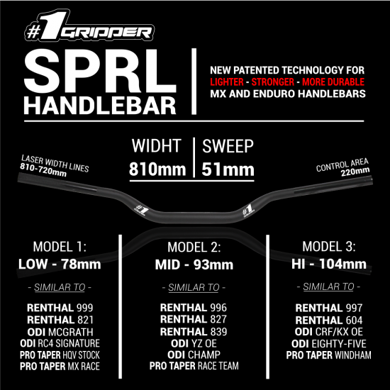 Guiador Onegripper SPRL (Spiral) Extra Low 29mm Black