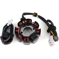 Alternador / Stator Promx Beta