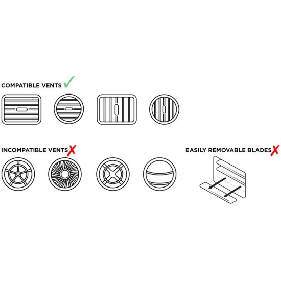 Suporte 360 Quad Lock Para Grade de Ventilação do Carro