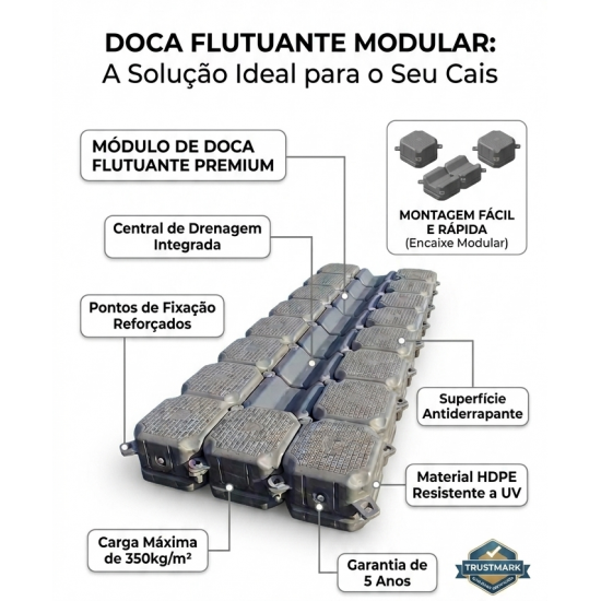 Plataforma Flutuante Para Jet Ski / Mota de Agua 4x1.5
