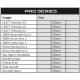 Protetor de Lente Oculos RFX Smartfilm 36mm (Kit de 3)