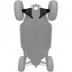 Kit Proteções Triângulos Frente Xrw CFMOTO ZFORCE Z10