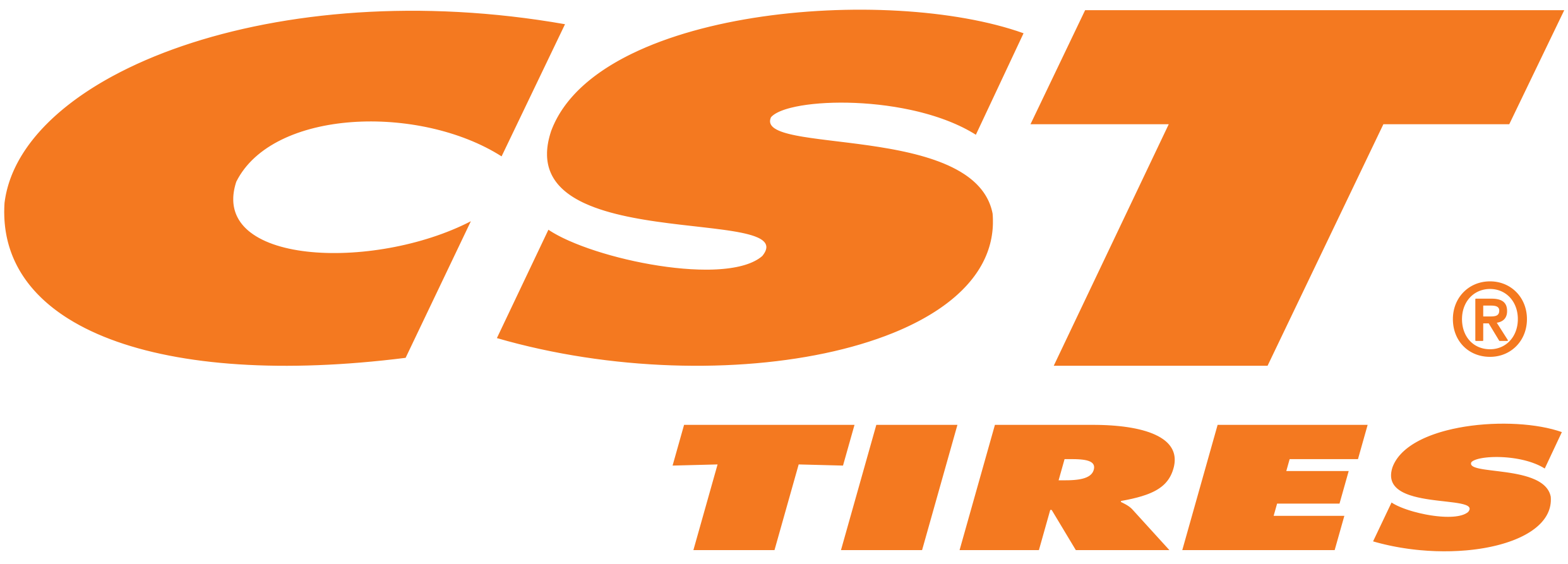 CST