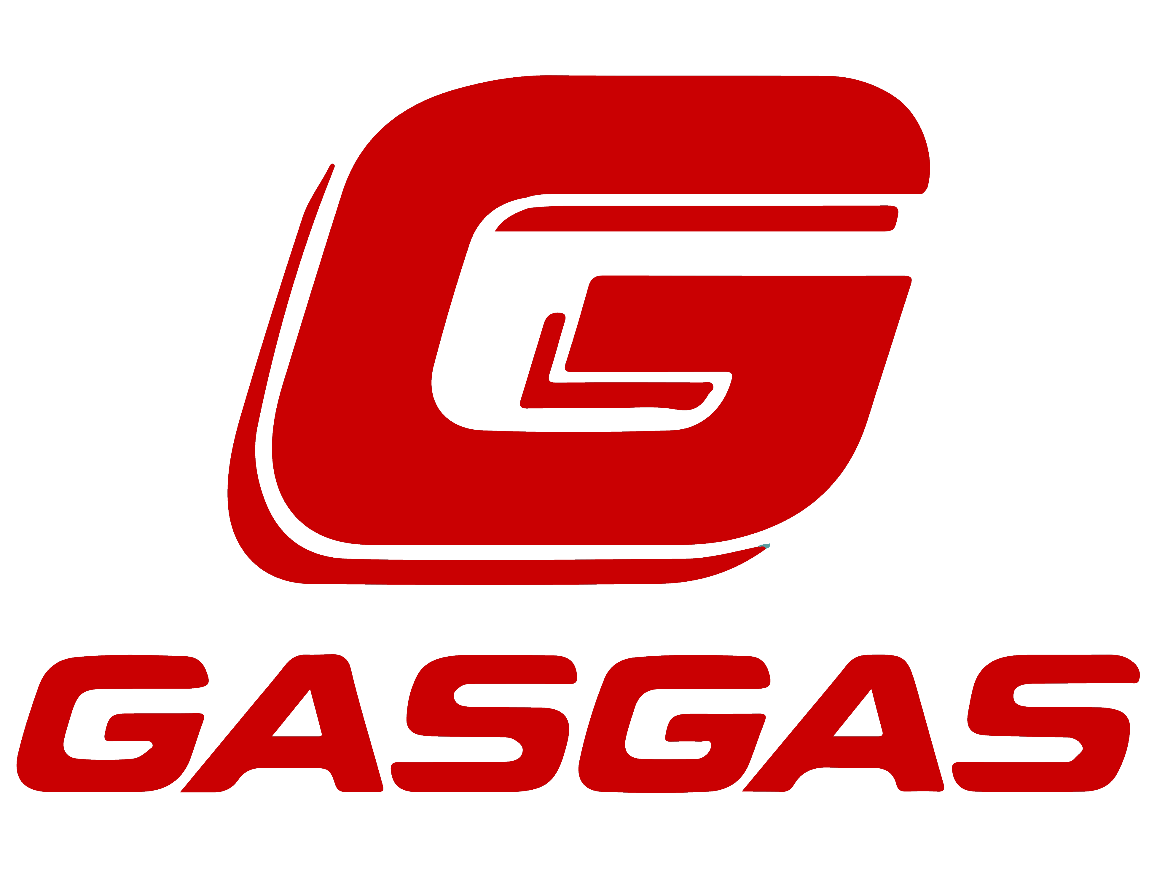 GASGAS